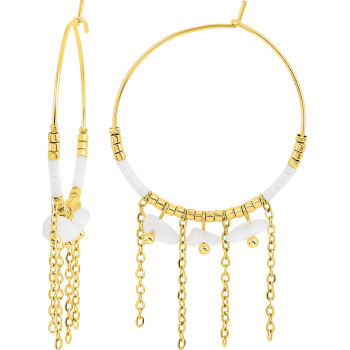 Boucles d'oreilles créoles jade blanc et verre – Acier doré | Bijouly