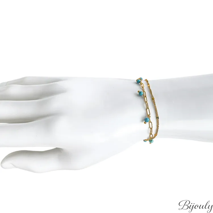 Bracelet turquoise synthétique – Acier doré | Bijouly